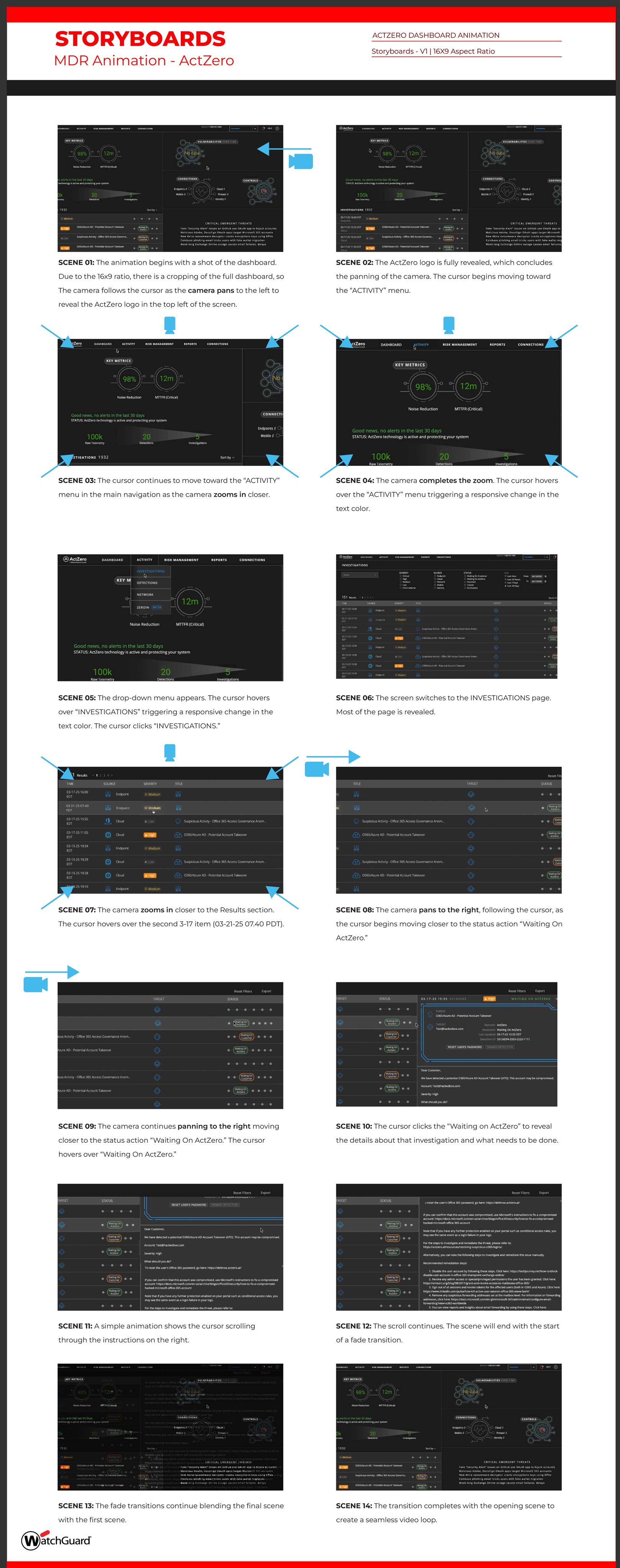 MDR Animation Storyboard - ActZero